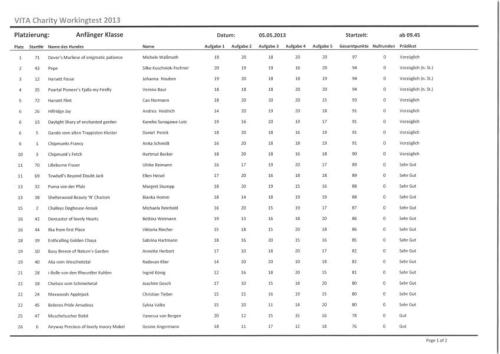 k800_seite-1-platzierungen-a